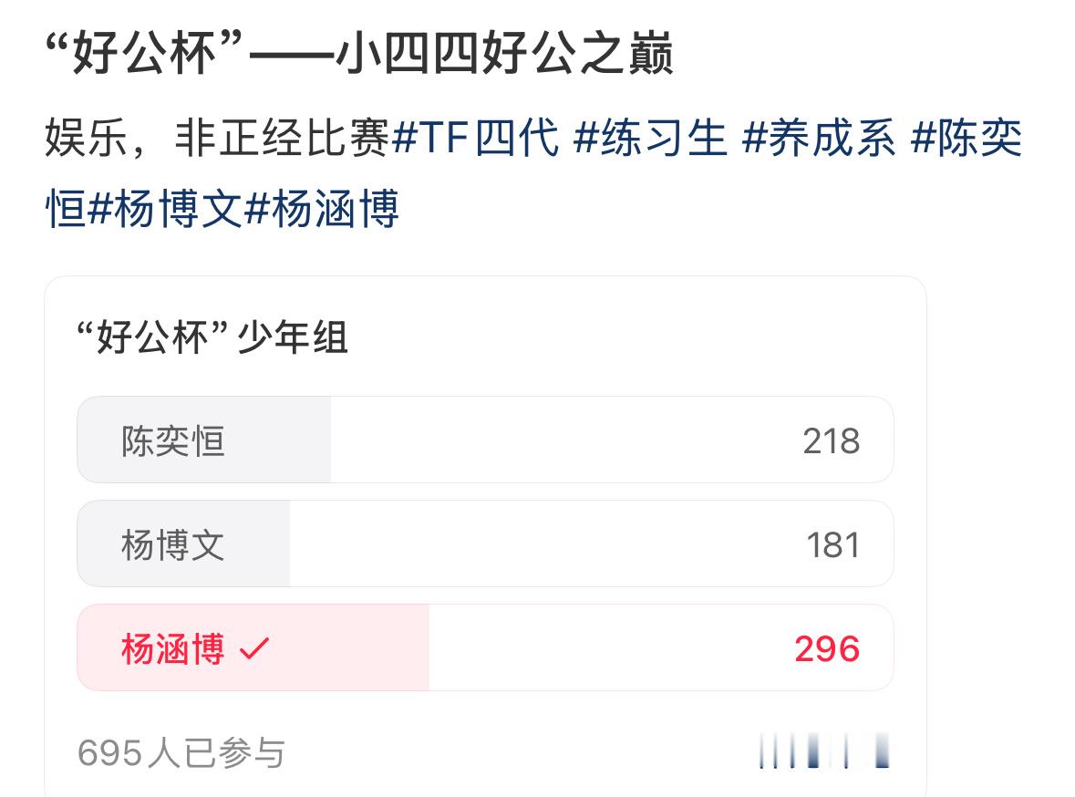 这是正经投票吗。