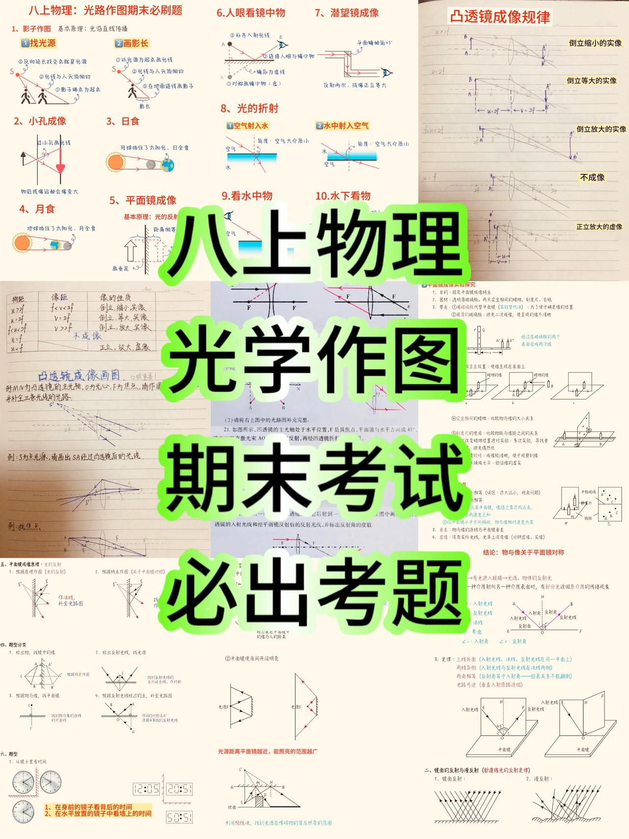 八年级上学期物理，光路图期末必出重点考题，这方面还没有学好的同学，这套方法总结，