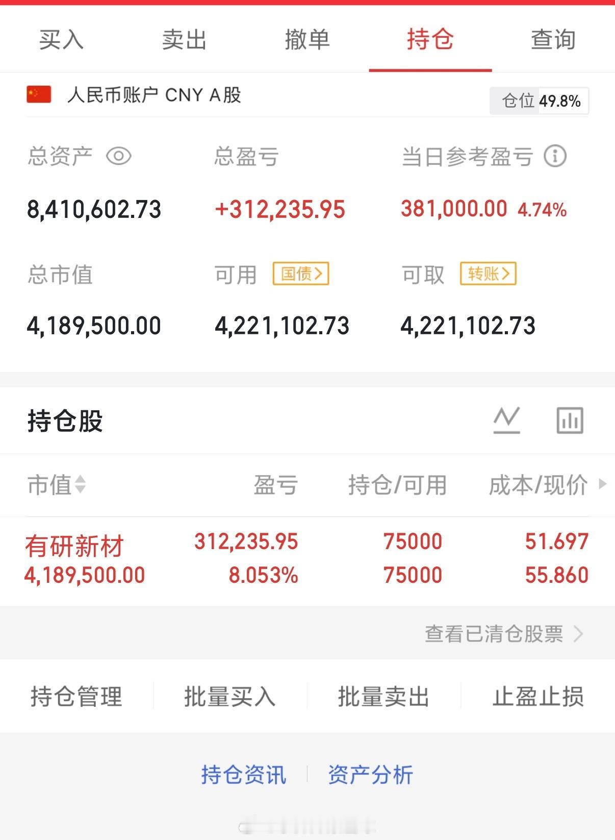 2026年8月17日，星期一（第165天）开启实盘翻倍之旅，大家一起来验证！！1