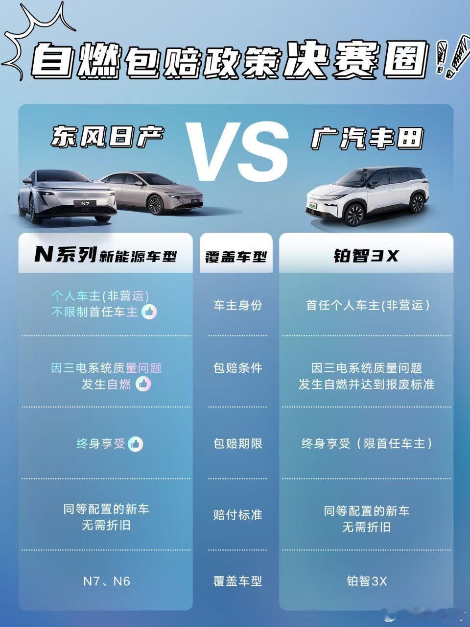 不是不让拉踩吗？ 