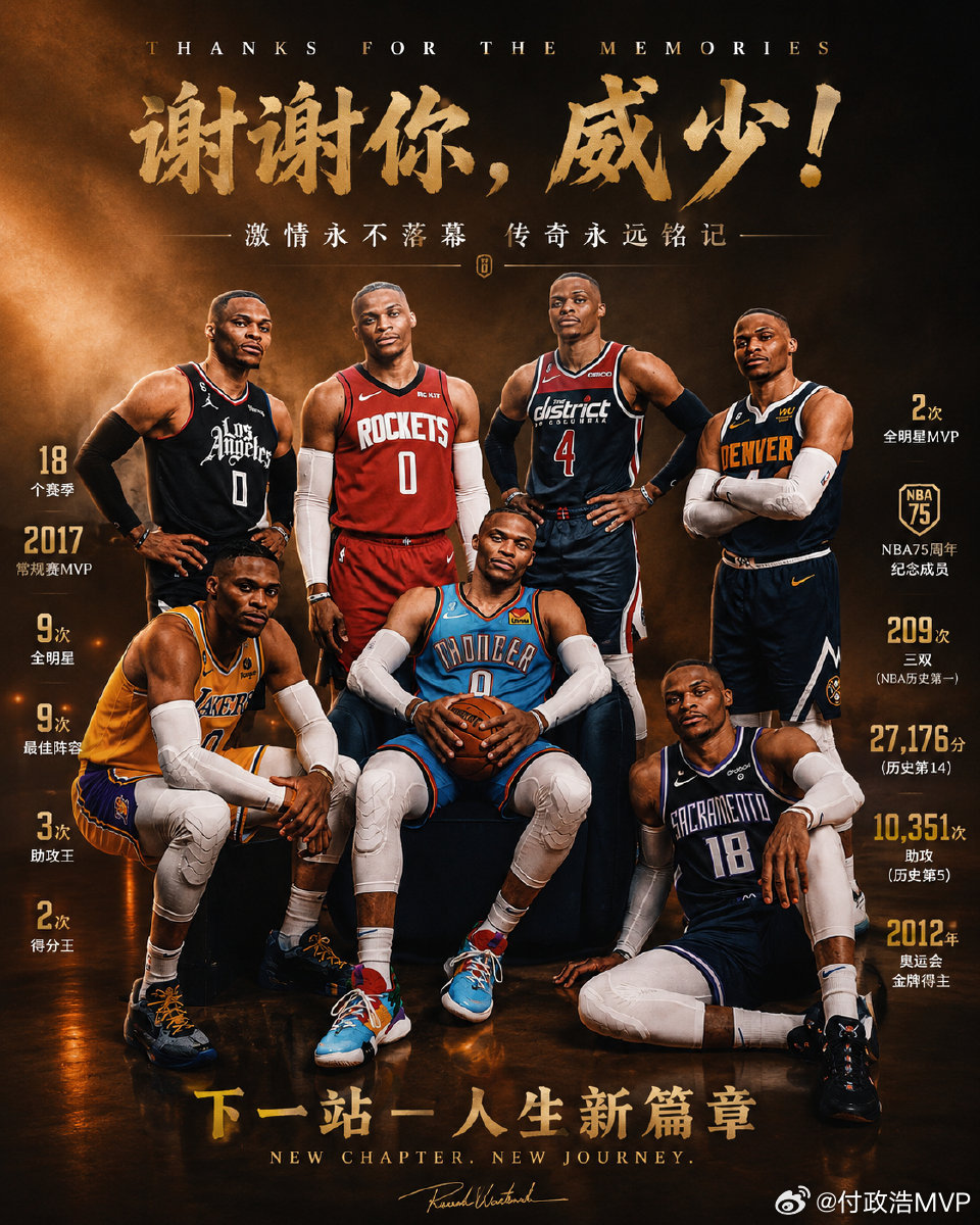 威斯布鲁克宣布退役，一段奔放鲜活、热血张扬的NBA生涯就此落幕。热爱他的人敬佩他