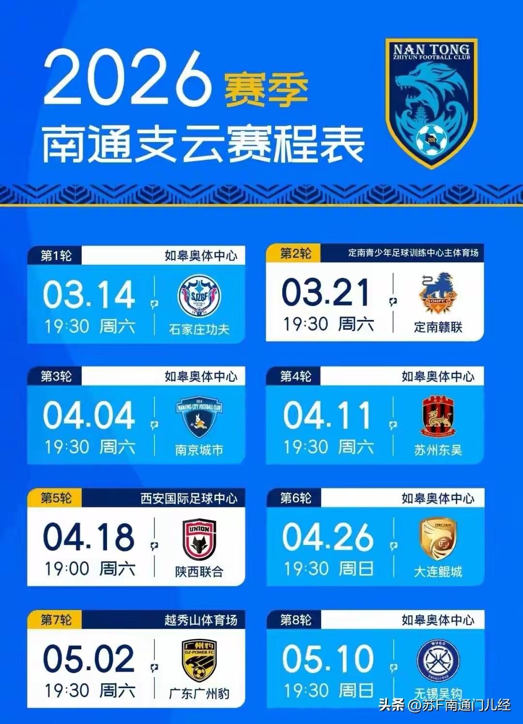 新赛季南通支云前7轮堪称“魔鬼赛程”，都是上赛季感到“憋屈”的对手。上赛季2负石