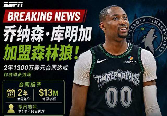 拒绝湖人3600万！库明加降薪加盟森林狼，真相终于曝光