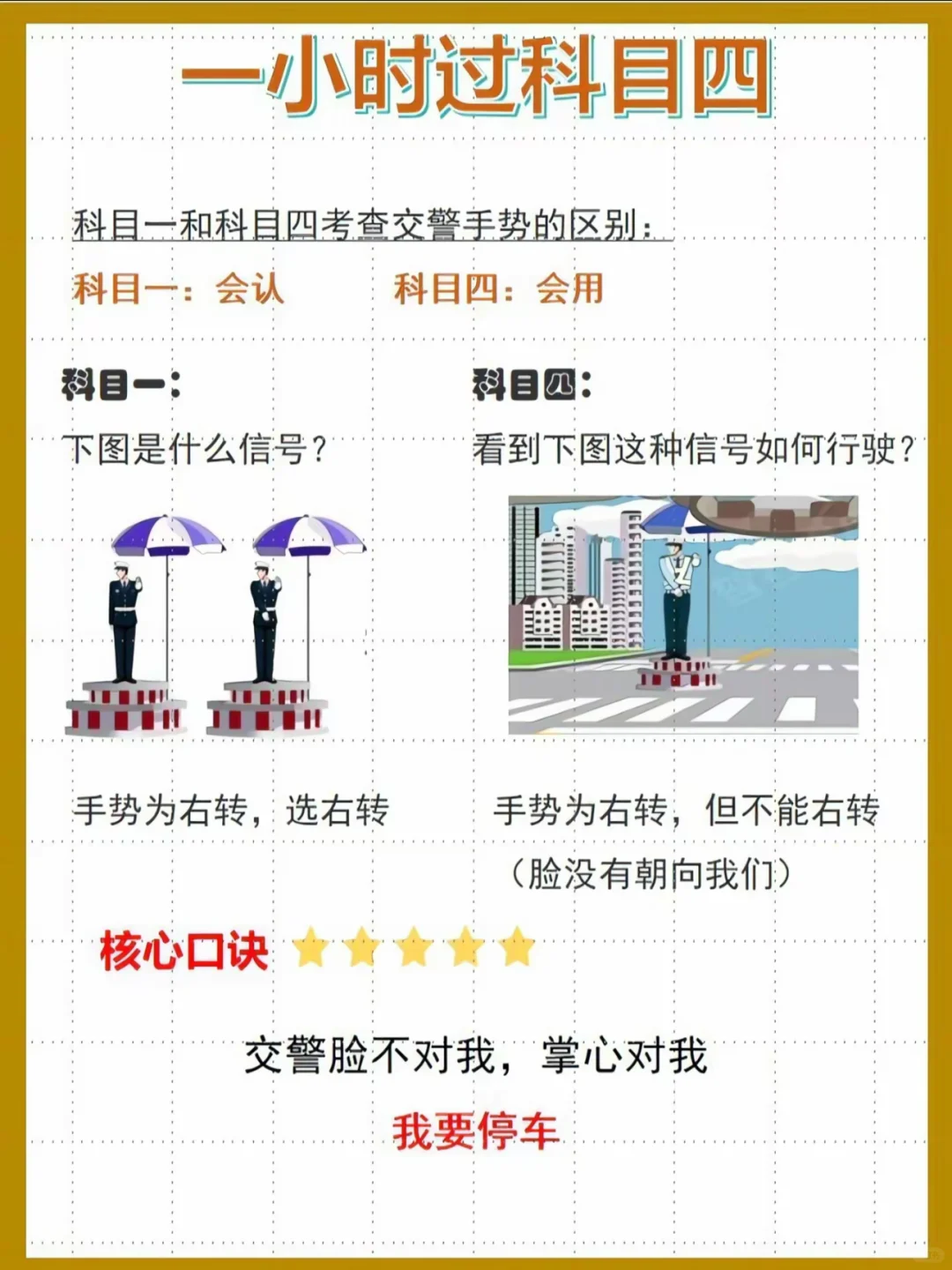 科目四一个小时就搞定‼️