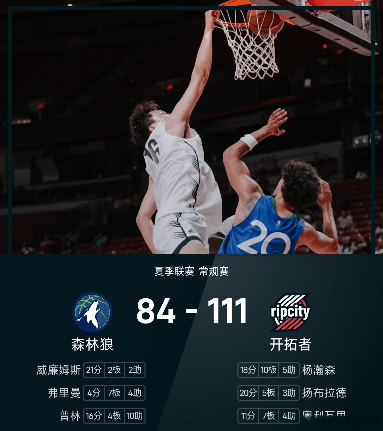 杨瀚森18分10板5助森林狼vs开拓者nba NBA夏季联赛，开拓者对阵森林狼。