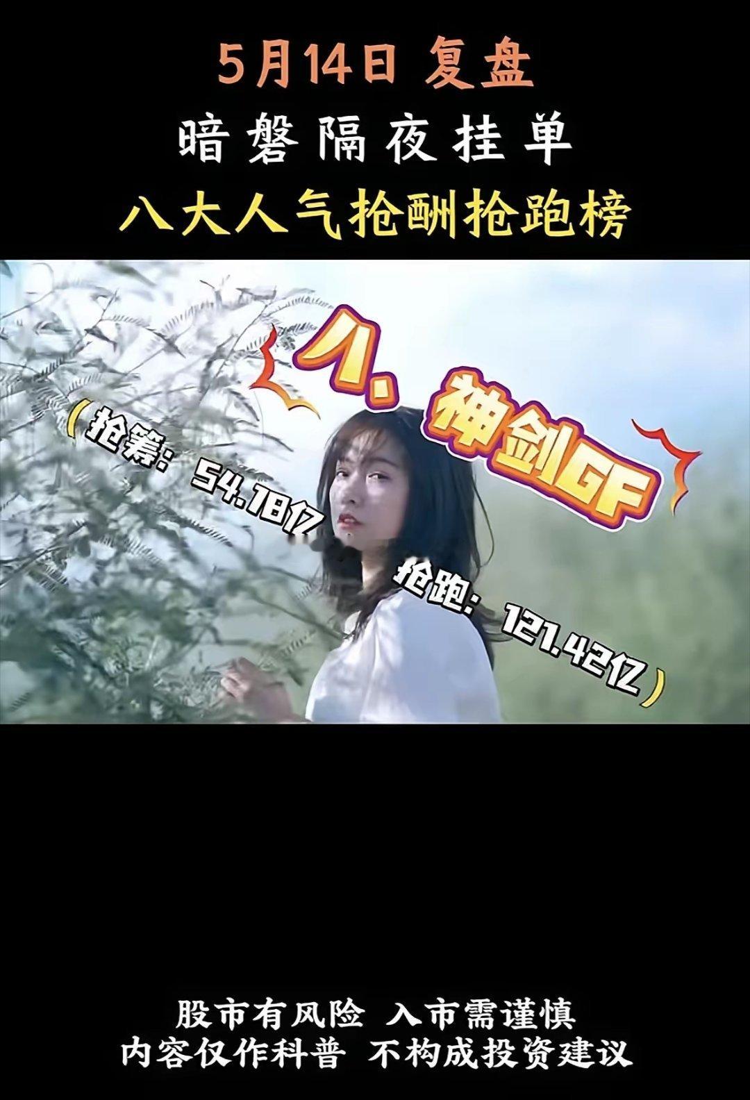 5月15日周五暗盘隔夜挂单排行榜揭晓5月14日神剑股份复盘，暗盘隔夜挂单情况备受