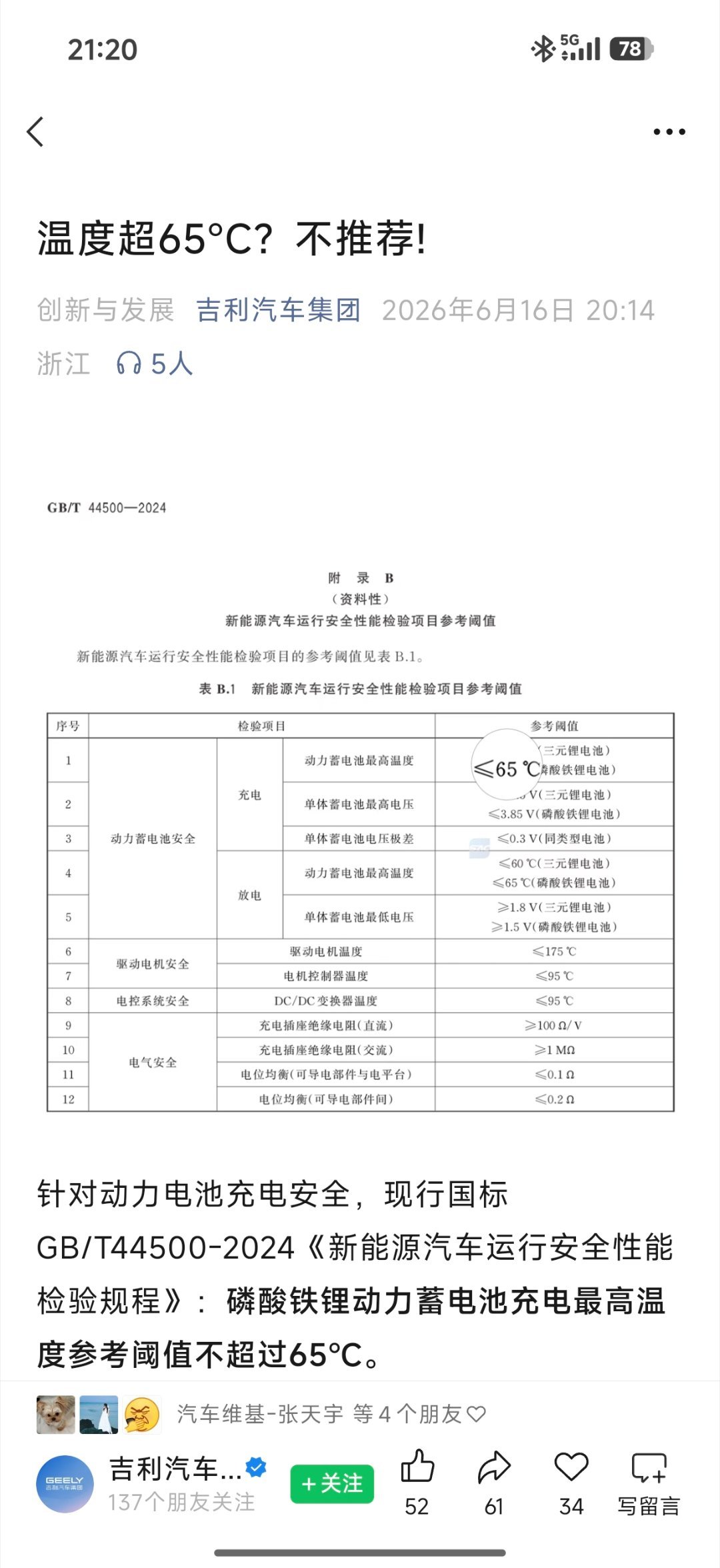 65度居然是国标要求。 不太清楚具体实施细则和测试方法。但民间测试以后大概率是没