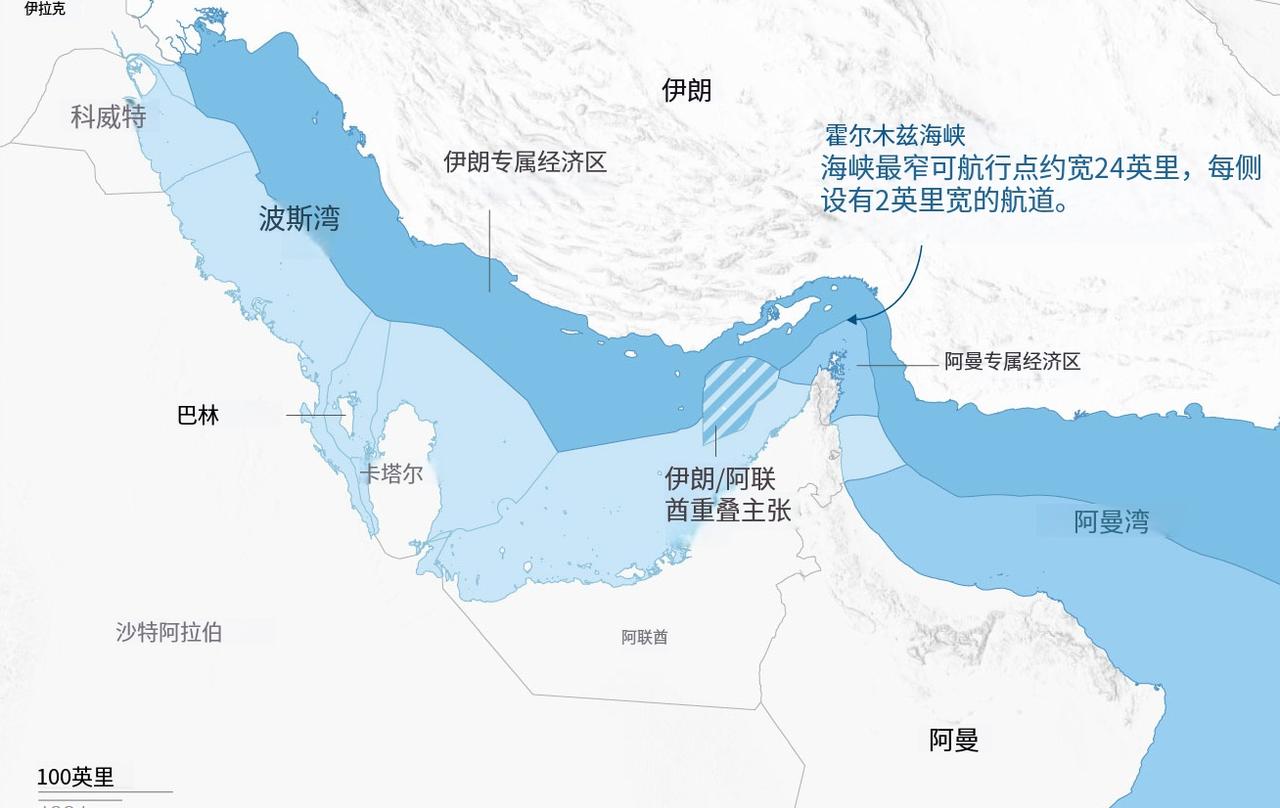 特朗普根本没有选择，可能会采取付出重大伤亡而击溃伊朗的做法，这个可能性很大。
