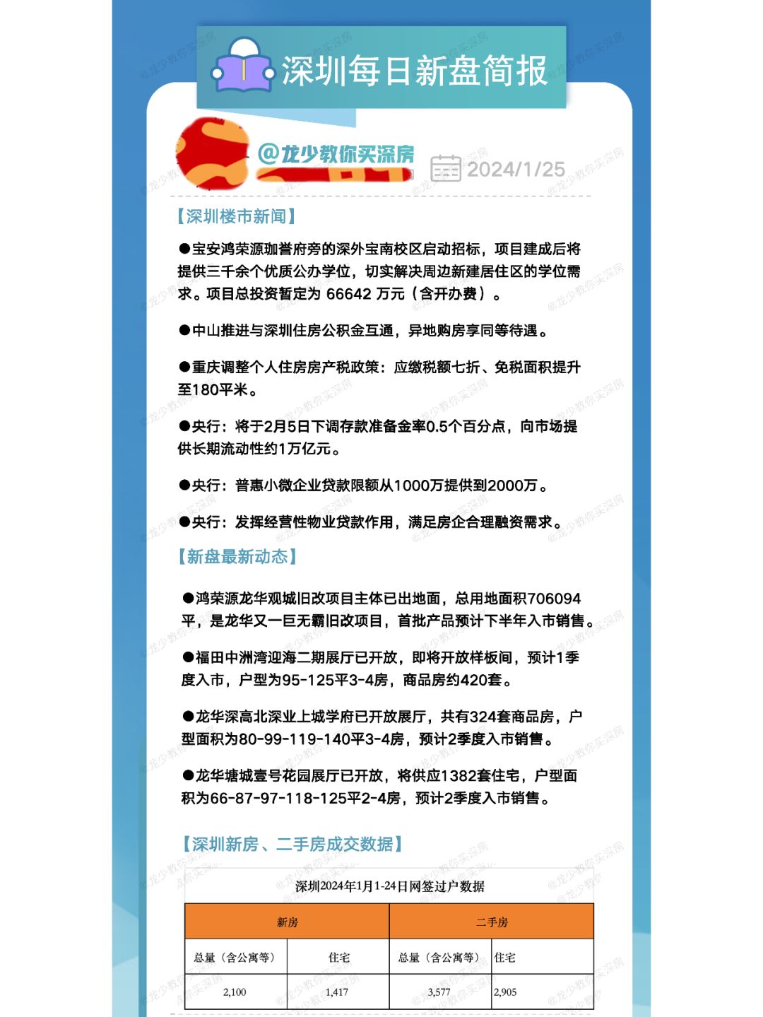 1月25日深圳每日新盘快报