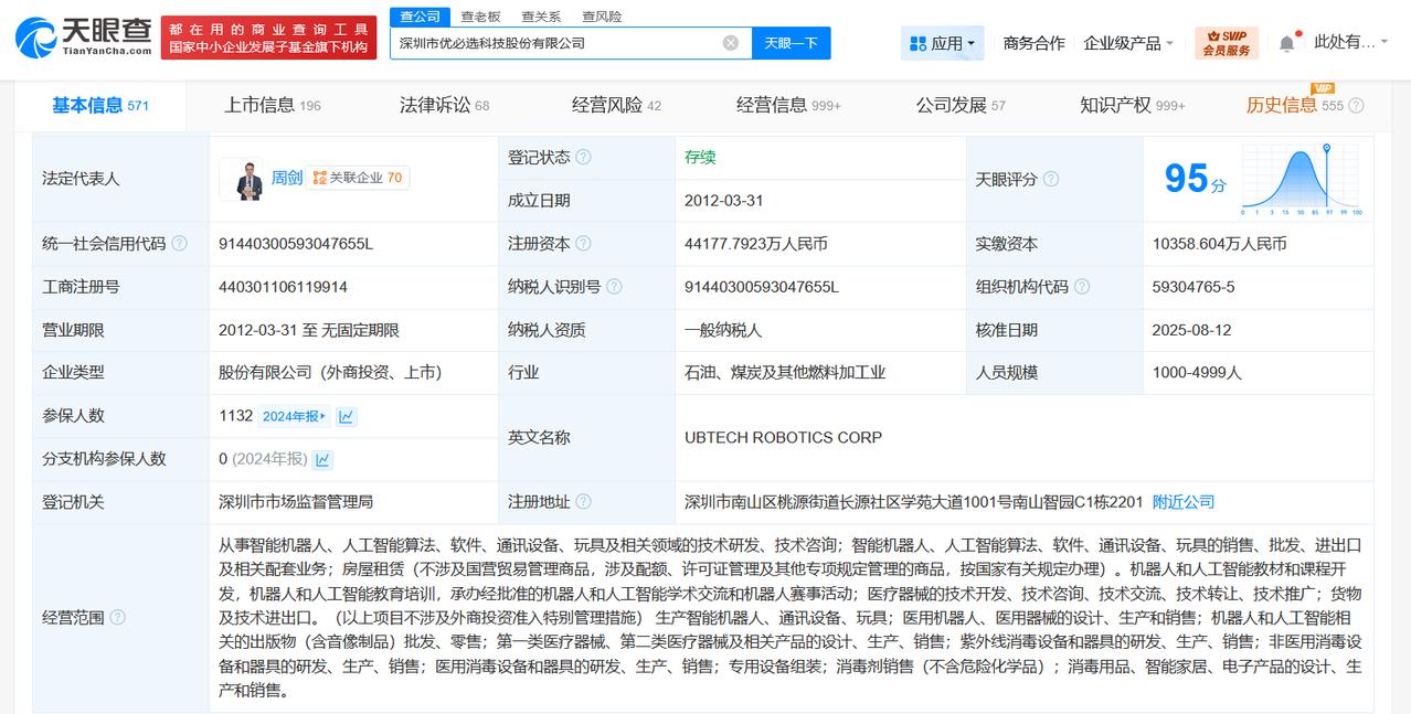 增幅约5%
天眼查App显示，近日，优必选（09880.HK）发生工商变更，注册