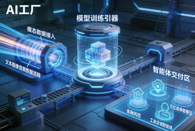 全世界都被美国演的戏骗了！大模型公司扎堆喊停研发，根本不是怕什么 AI 毁灭人类
