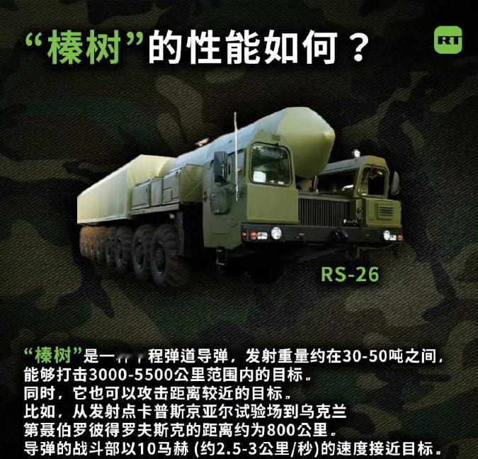 俄罗斯的“榛子”新型中程高超音速导弹，最远可以飞5500公里，可以携带36个弹头