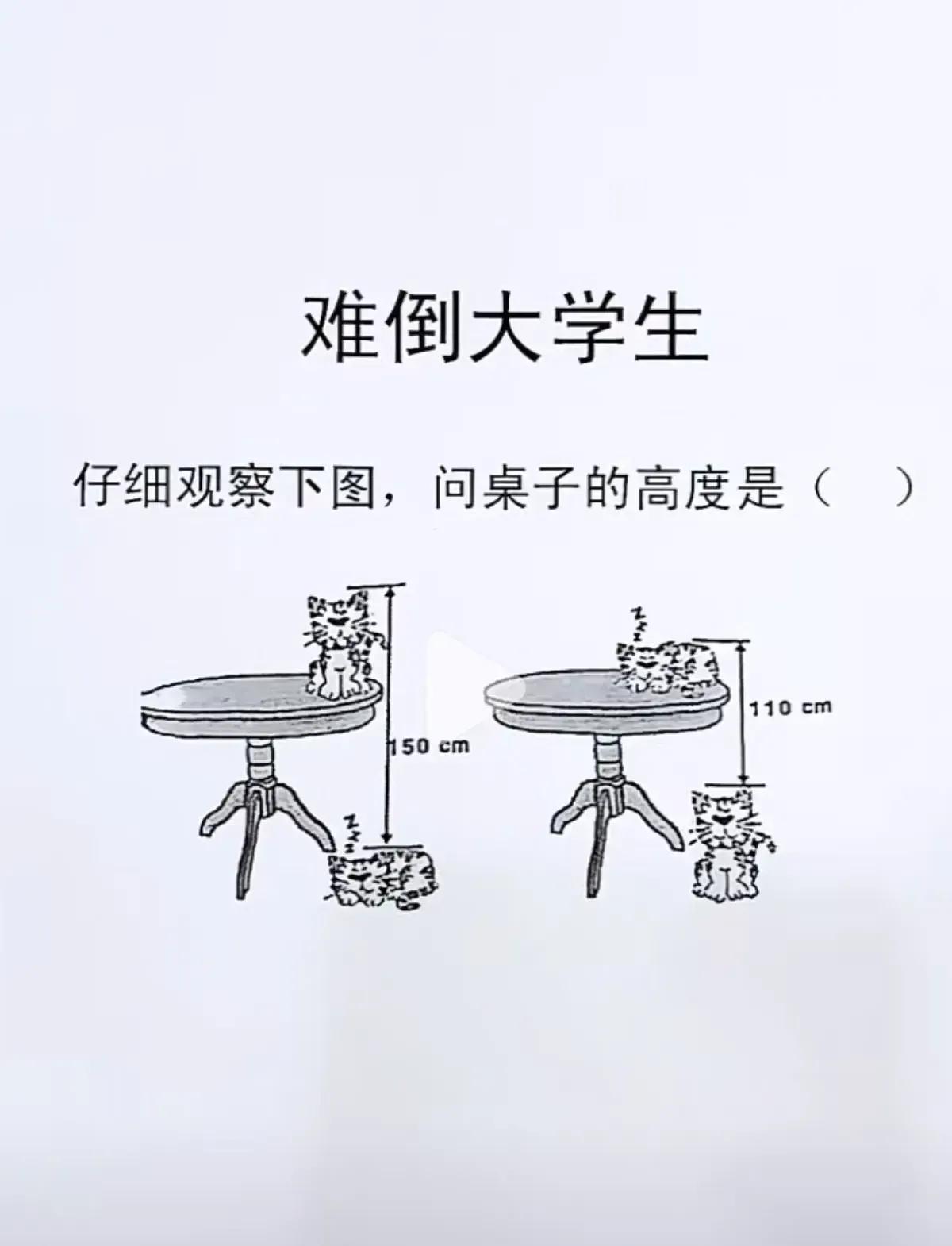 难倒不少人，看懂了其实很简单！