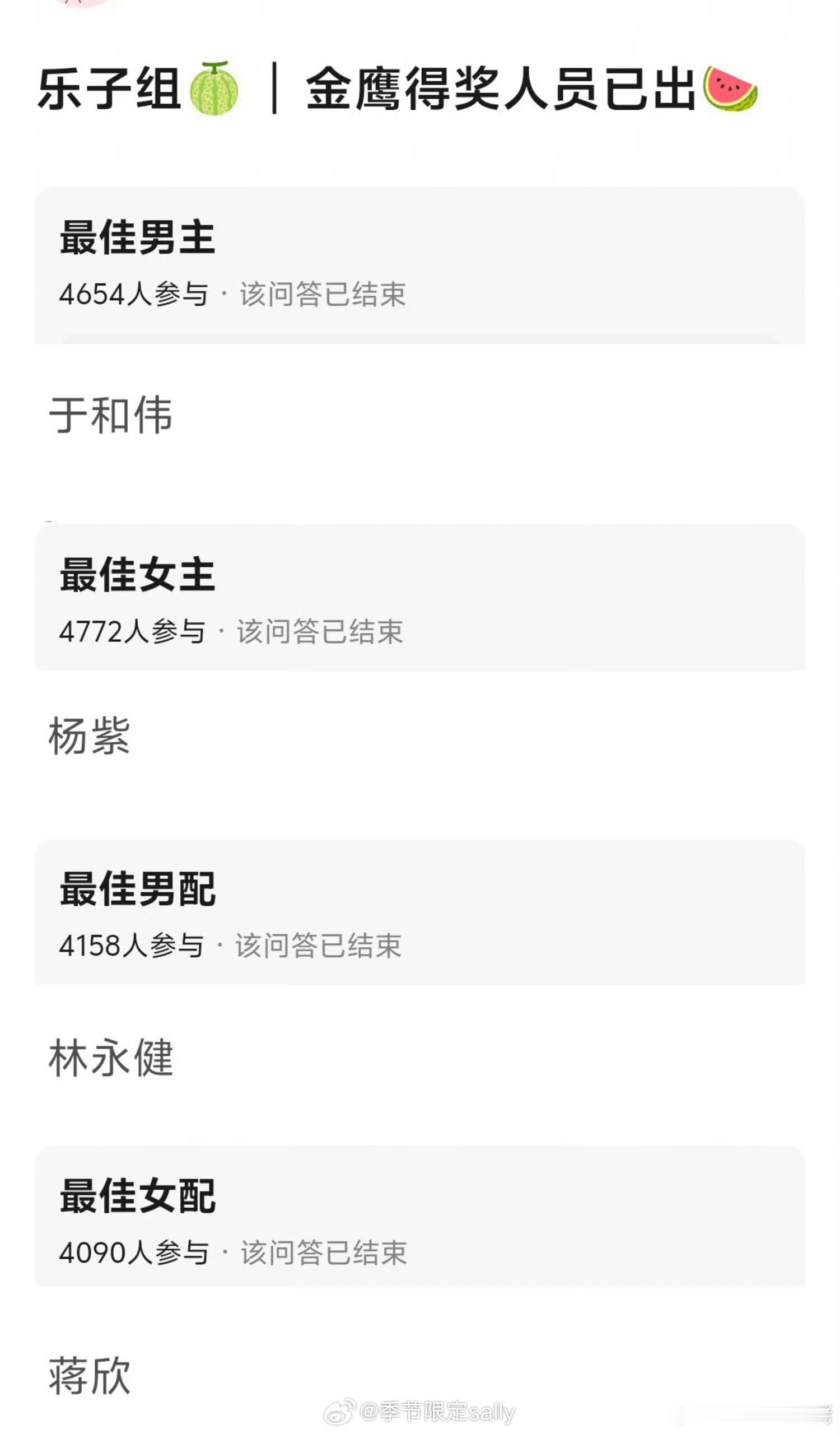网友爆料金鹰奖的奖已经出来了 ​​​