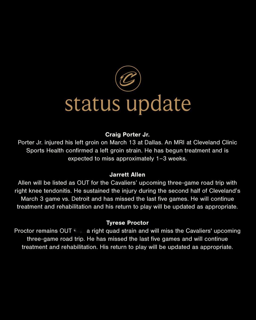 骑士官方表示，贾勒特・阿伦因右膝肌腱炎，将缺席本次全部三场客场比赛。小克雷格·波