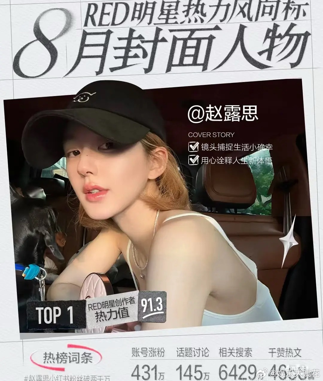 赵露思真的默默涨粉中[哆啦A梦害怕]8月🍠涨了431w粉，默默做好事被大家看到