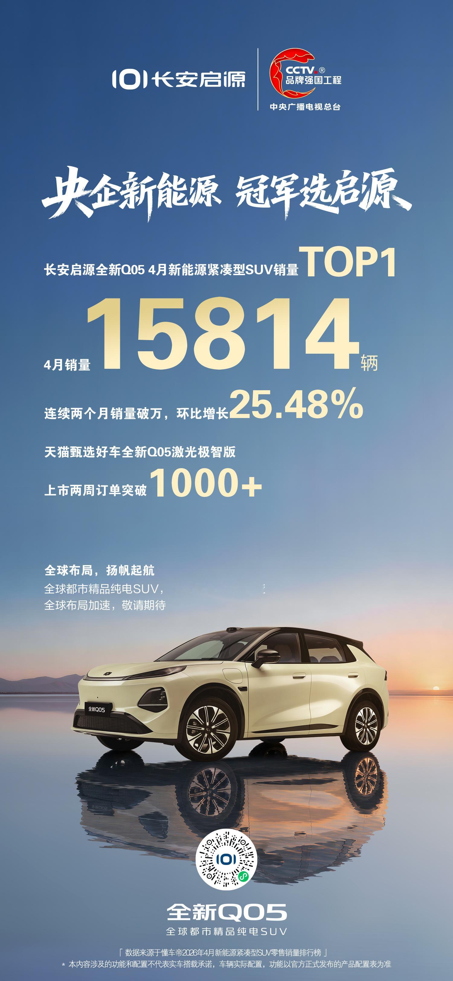 全新Q05四月销量15814 辆紧凑型纯电SUV TOP1A06 四月销量 59