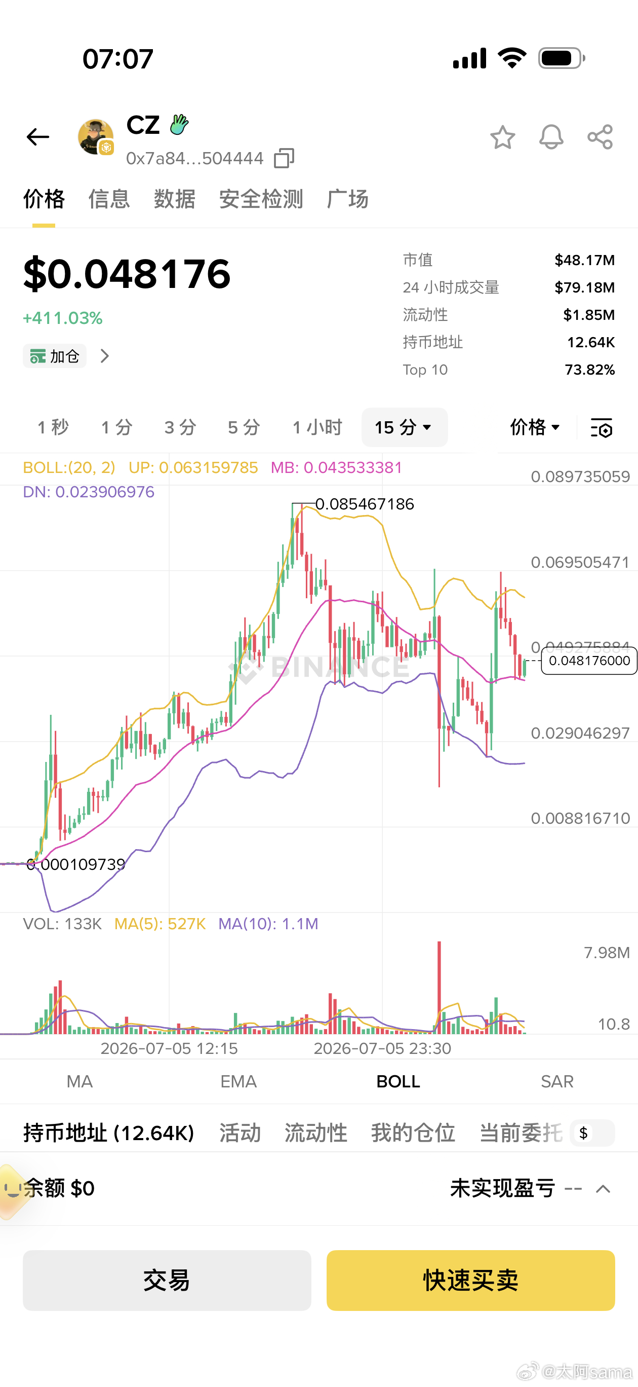 从猜猫狗名，变成猜人名，bsc真有意思，散户没巨大不对称优势的去玩这些东西是脑瘫