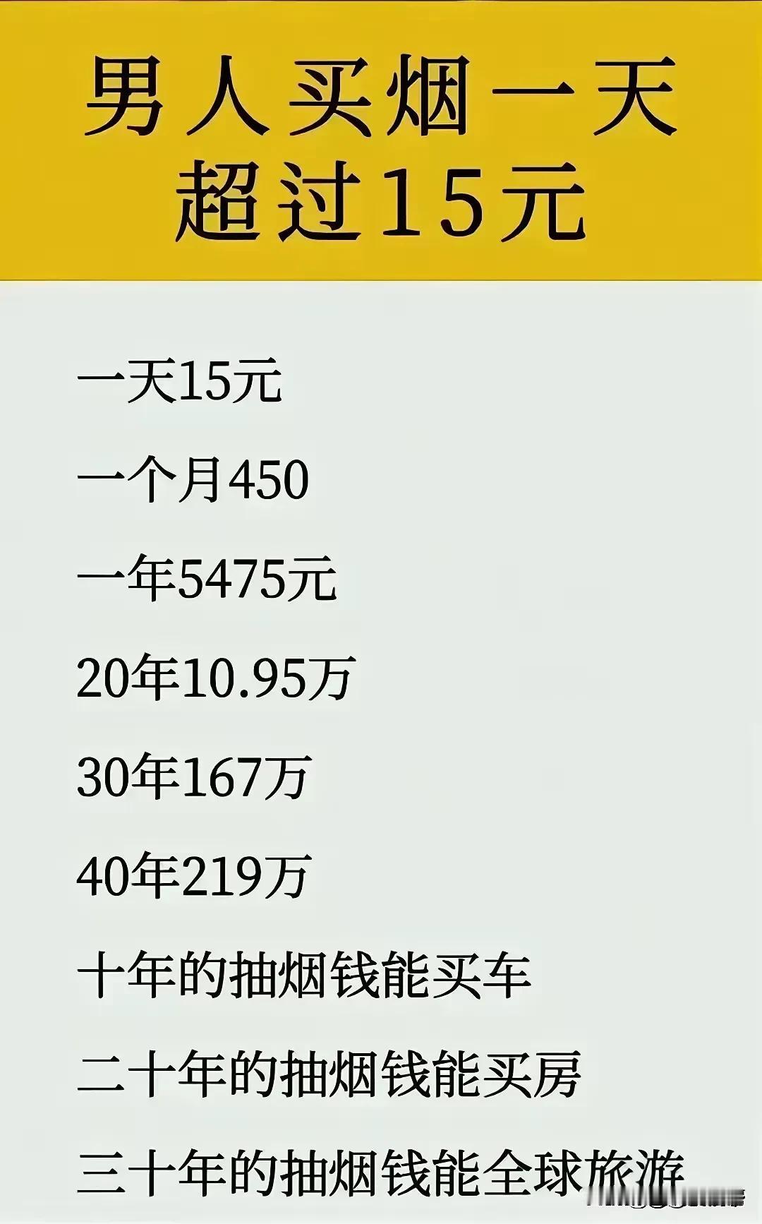 男人买烟，一天超过15元，结果[灵光一闪]这烟钱真的很苦 烟男人向往的婚烟