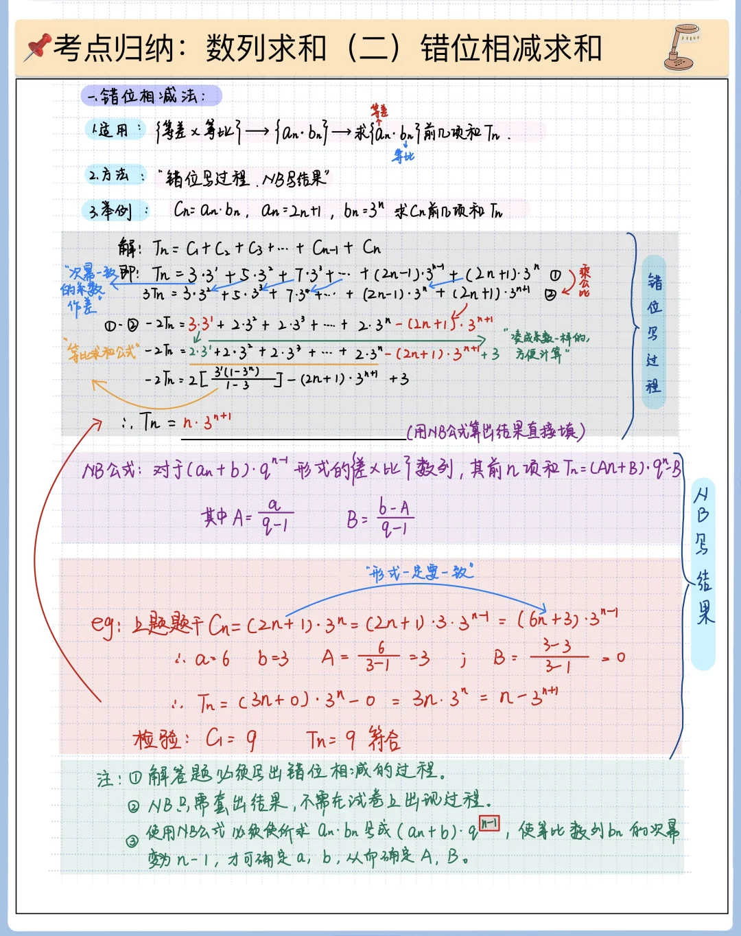 错位求和最强模版步骤✅