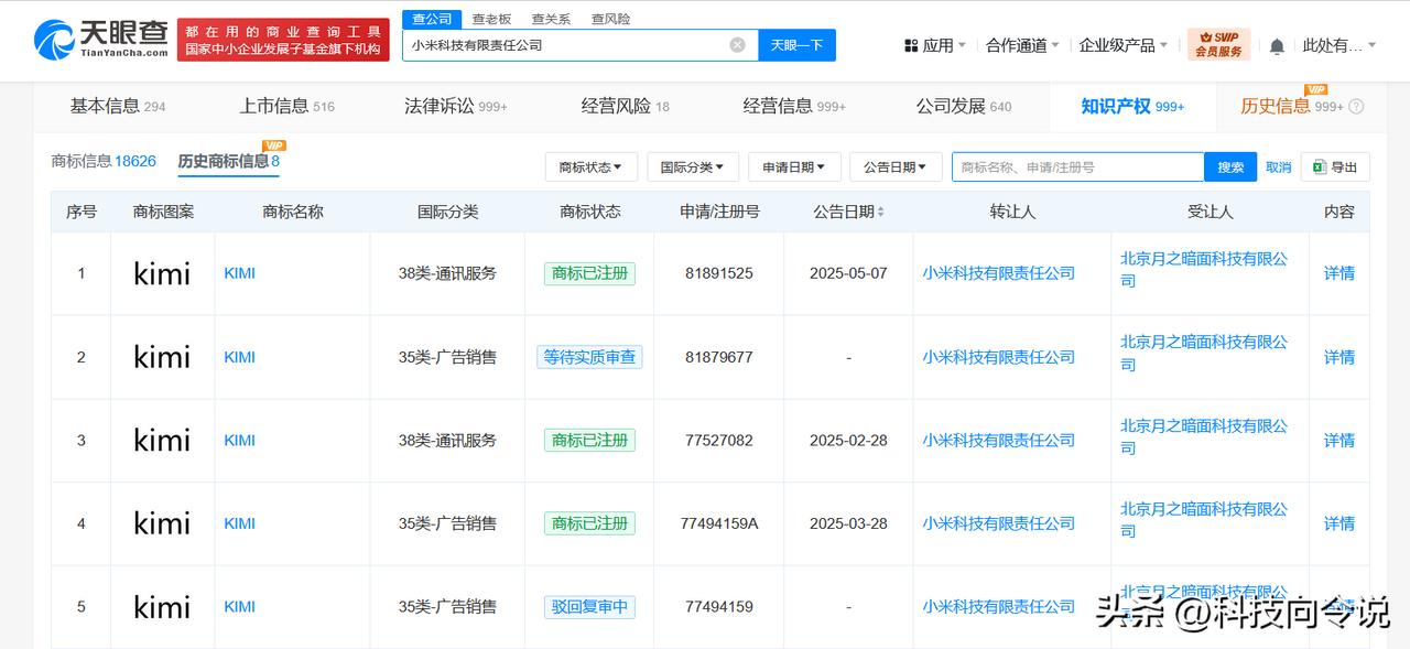 【小米向Kimi转让商标 小米将多枚商标转让至Kimi】
天眼查知识产权信息显示