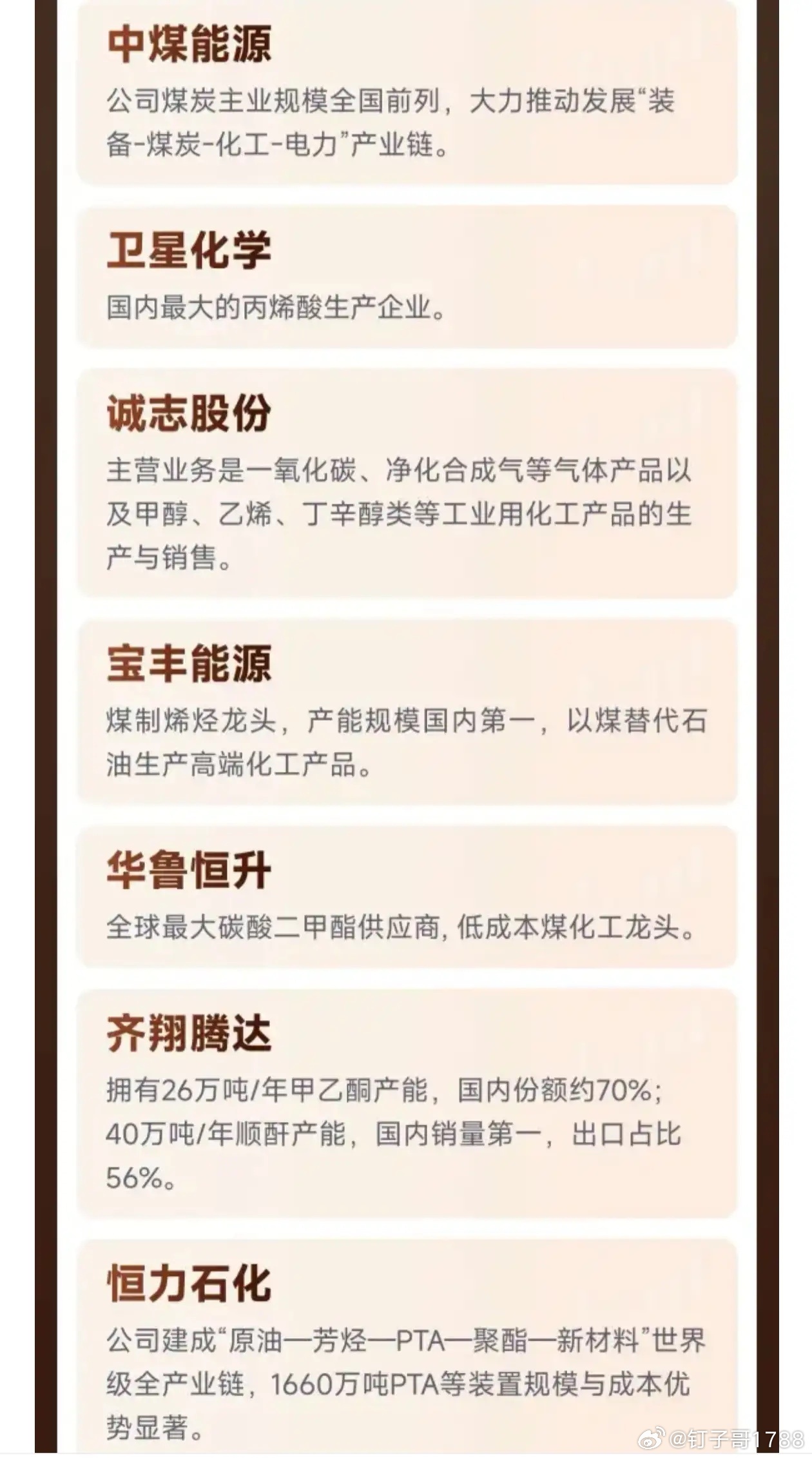 一图看懂《化工概念公司一览》 