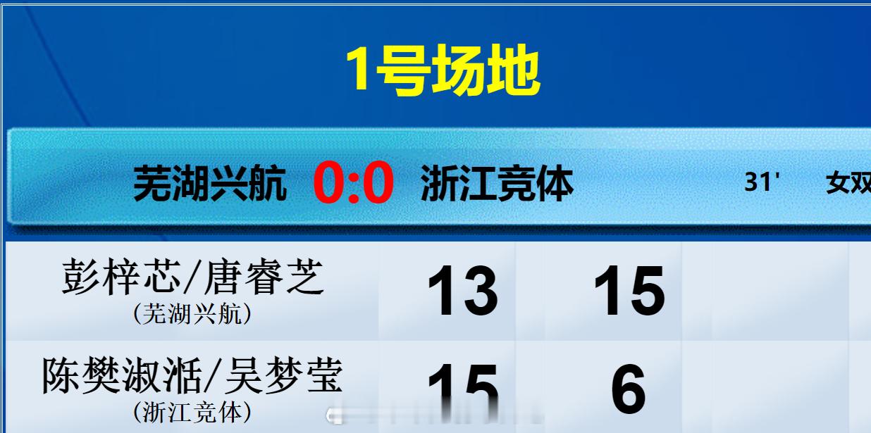 羽超联赛 芜湖兴航 VS 浙江竞体 女双 彭梓芯 唐睿芝 13-15 15-6 