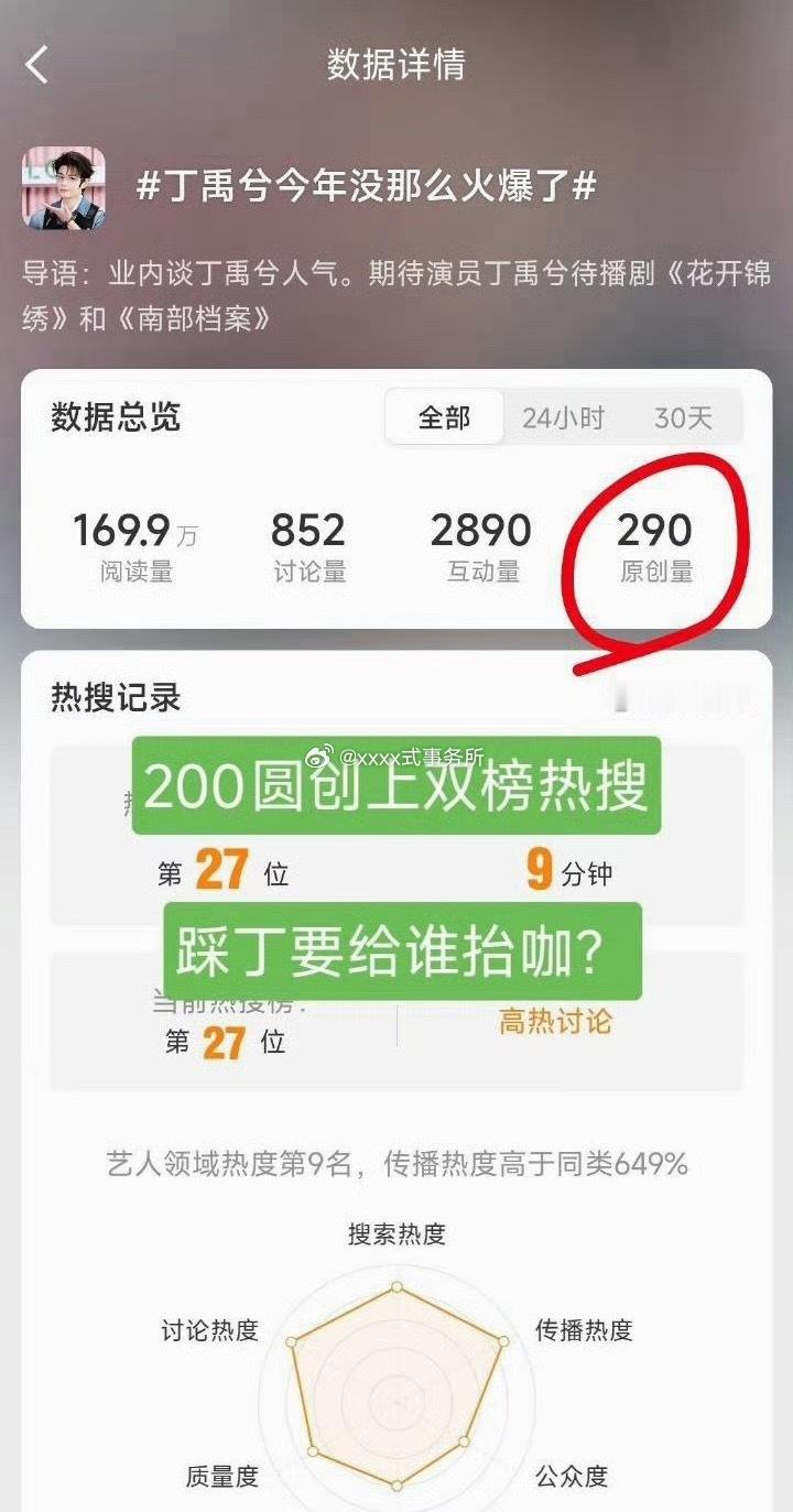 200原创量上的双榜热搜，是谁要搞丁禹兮丁禹兮回应今年没那么火了