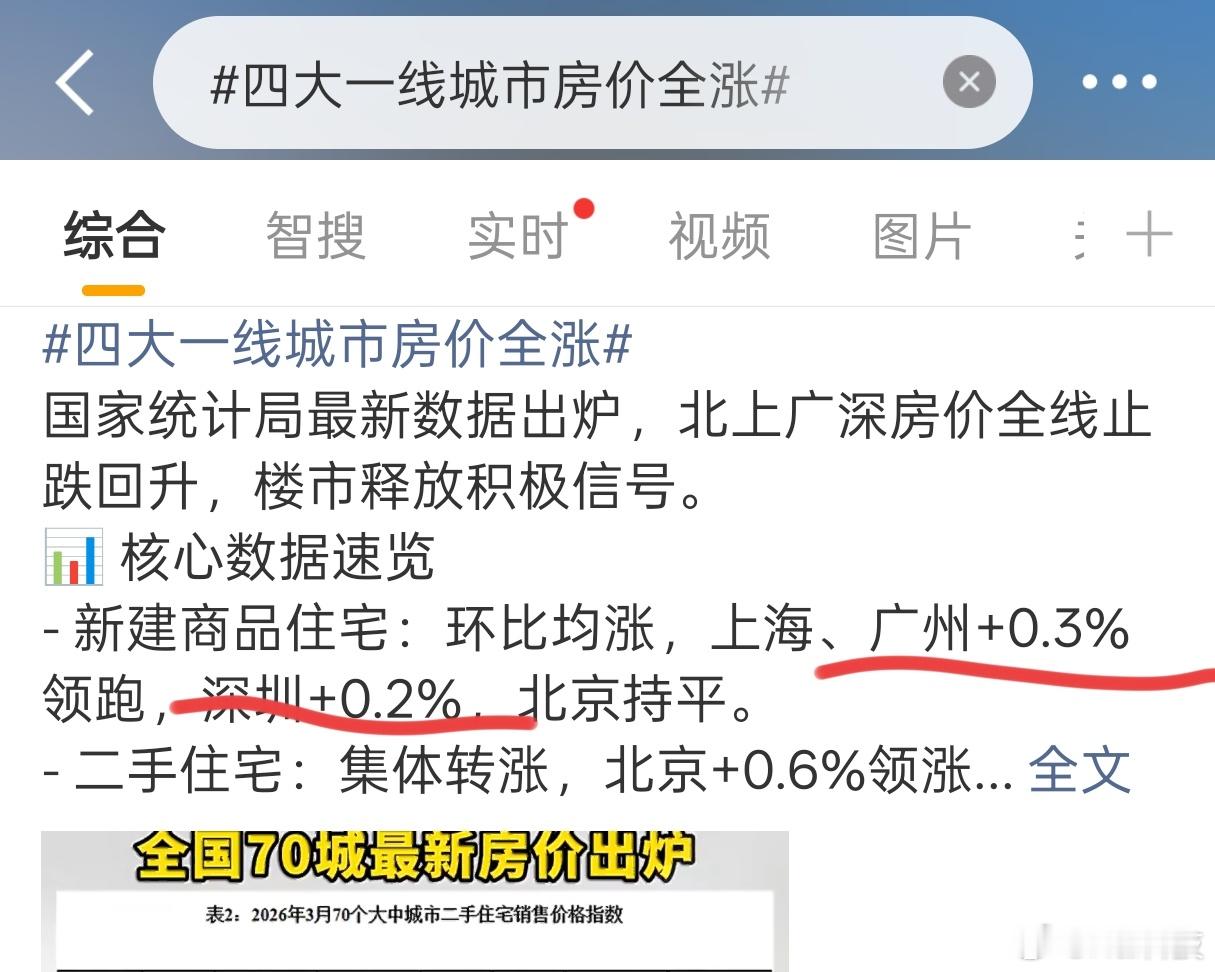 我真是绷不住了0.2%、0.3%…都能称之为涨…你要不要看在说什么，现在入手就等