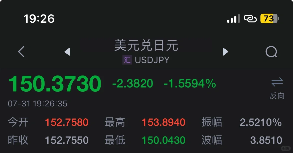 建议看到这条可以反思