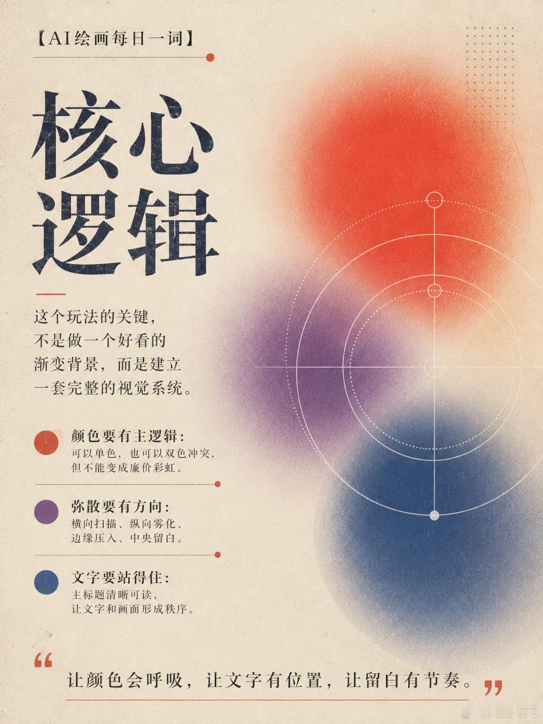 【AI绘画每日一词】复古弥散渐变海报 🎨🌀最近发现一种特别适合做海报、封面、