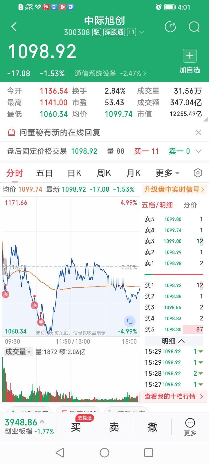 太神奇了！中际旭创和贵州茅台今天的股价涨跌竟然构成了物理学意义上的跷跷板效应。