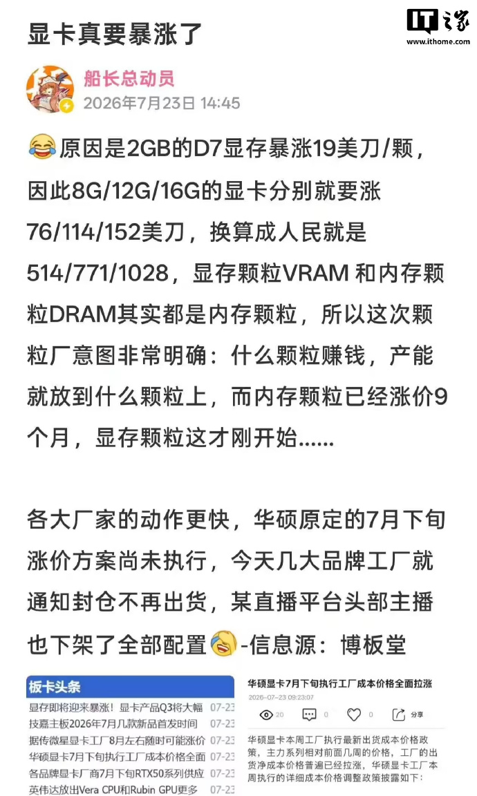 显卡涨价 现在买显卡越来越像算时机。涨价怕买贵，降价又怕新品马上发布。 最近RT