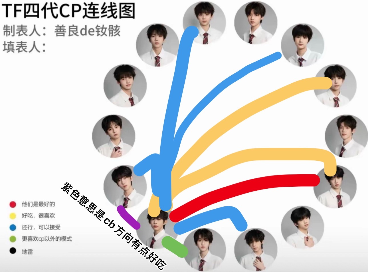 但好奇怪我对除了挂哼以外其他吧刷到就嗑一下，平时不会主动搜索，不过刷到了我又会狠