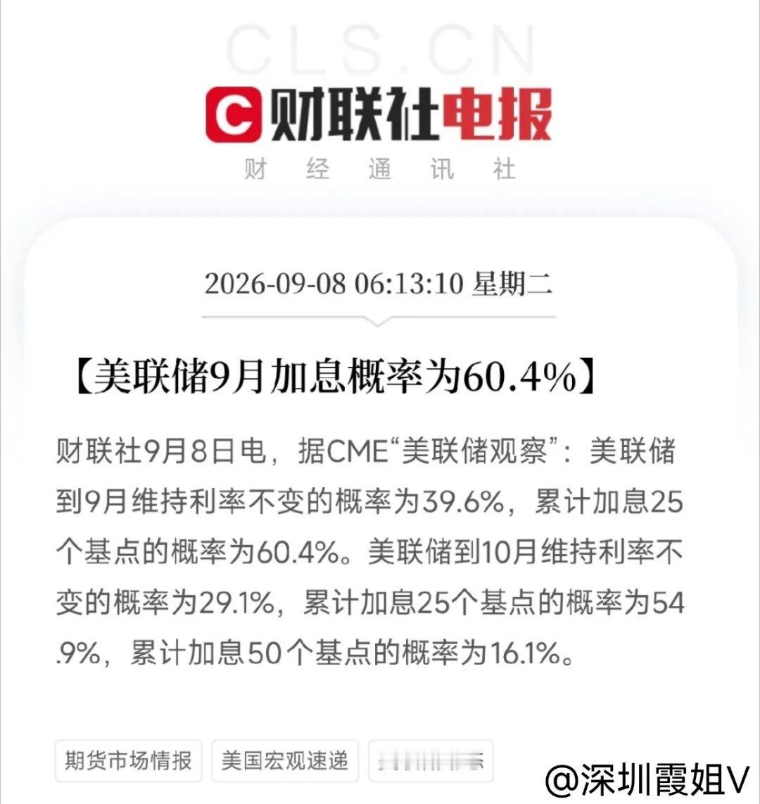 一大早，消息直接弹出来财经CME数据显示，美联储9月加息概率已经到60.4%，不