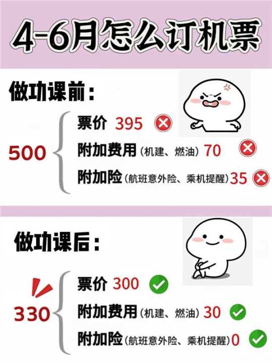 五一使用这个方法可以订到便宜机票！！！