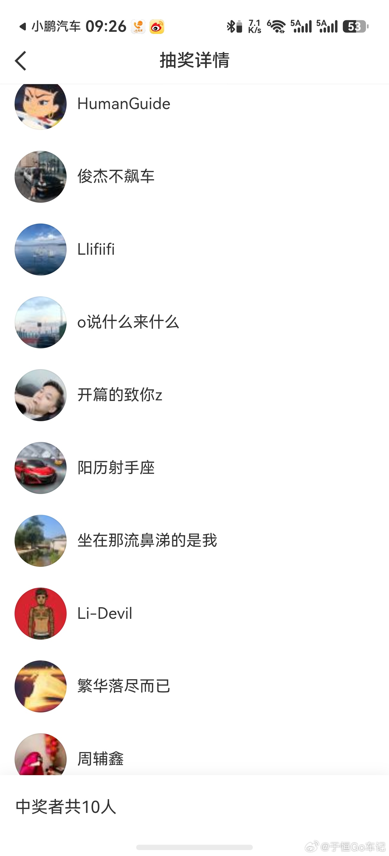 恭喜10位吃上鸡腿饭的小伙伴们赶紧告诉身边朋友，让我吧车都亏出去，我再请大家吃鸡