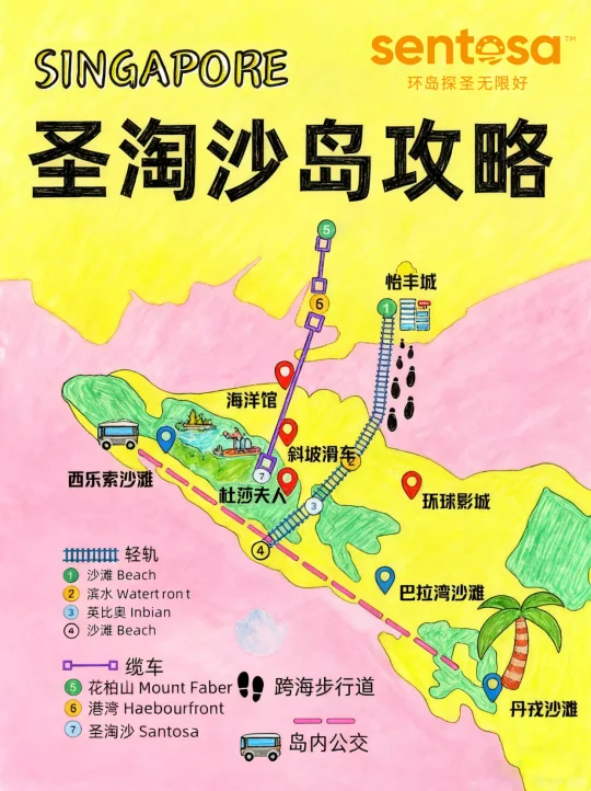 🌉圣淘沙岛进岛全攻略：轻松抵达热带天堂