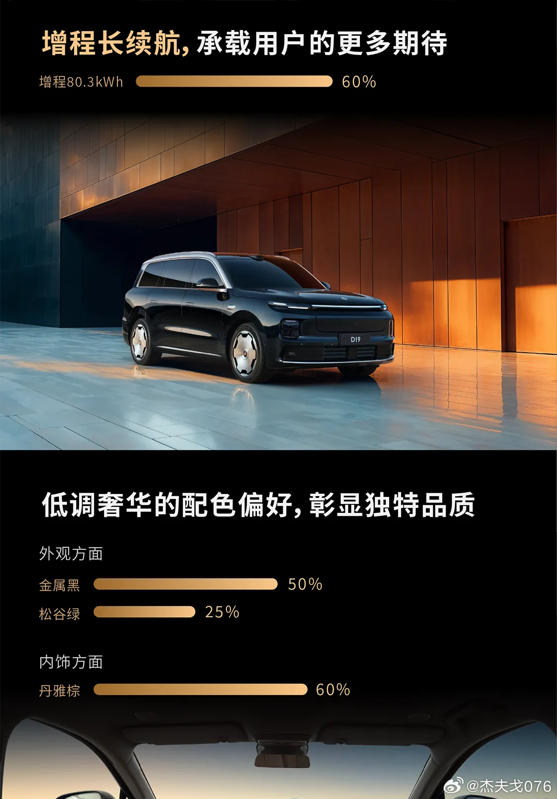 零跑汽车费翔代言零跑旗舰d19新能源 选择D19的top4理由1）增程版500公