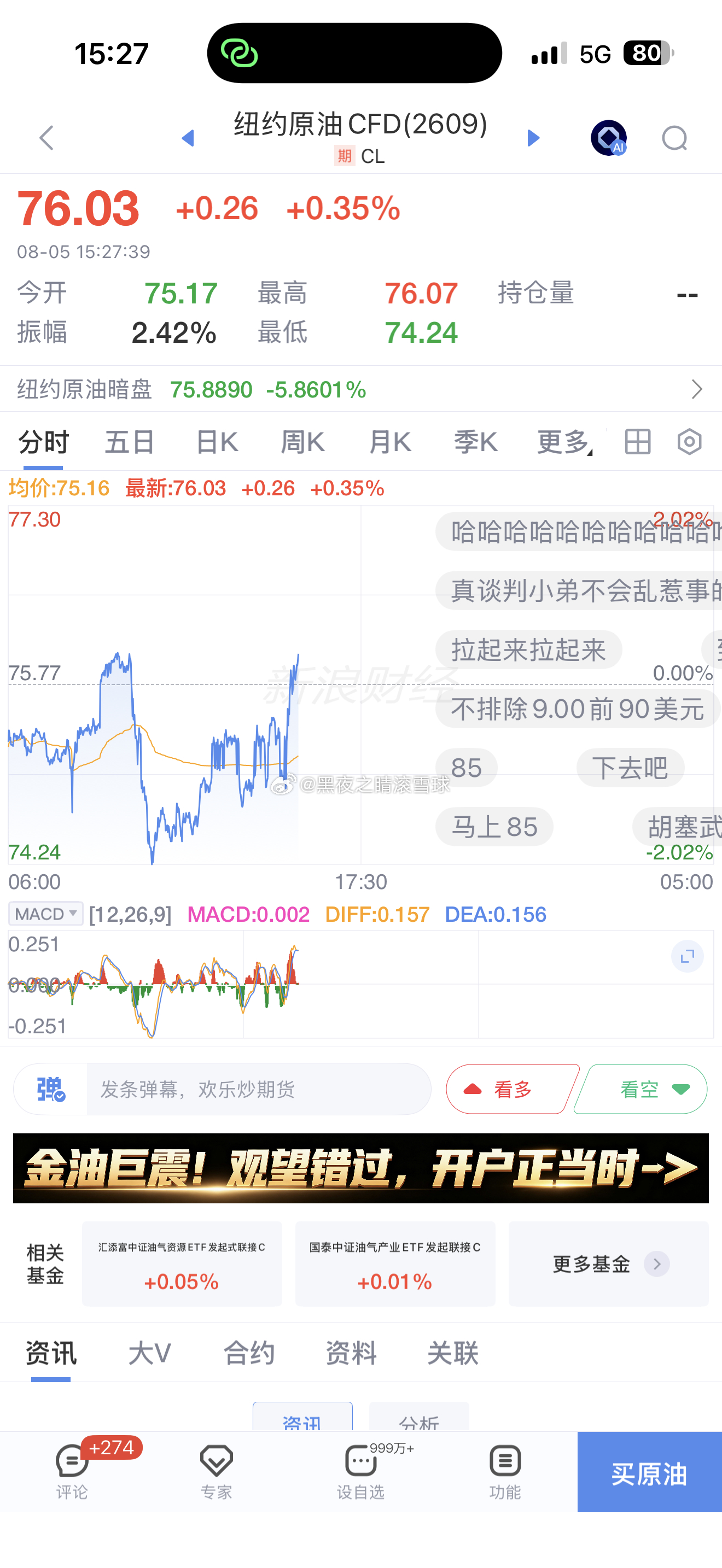美国佬一句话油价下来接近20美金以后都用嘴炒股炒期货 
