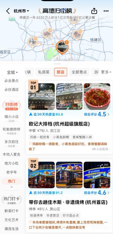 十一单日导航里程可绕地球两亿圈【高德显示杭州美食第一是江西菜】过去一两年，“江西