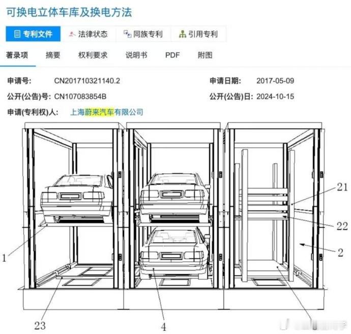 蔚来申请的「可换电立体车库」专利把停车+换电的需求同时满足了如果其他合作车企的换