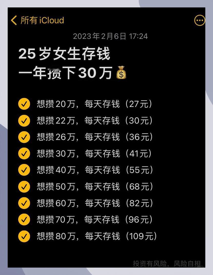 30万存款定律  这有啥的。。钱赚来不就是用来花的吗？都存到30万了买个车旅个游