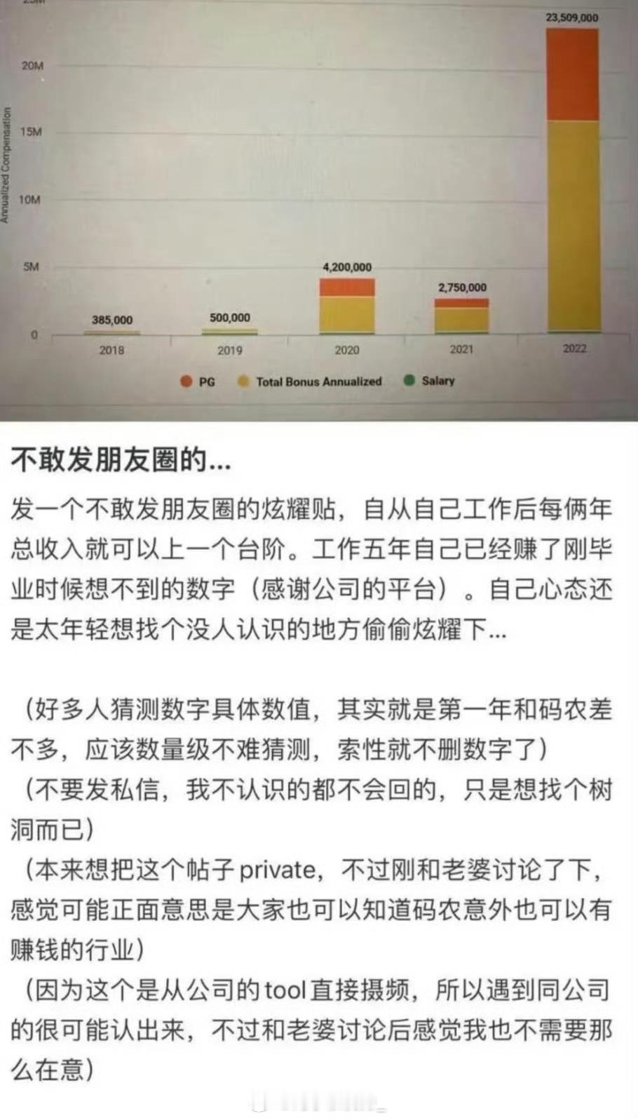 “不敢发朋友圈”，清华学霸小红书晒1.67亿元年薪引调查，被指控多项罪名！美国司