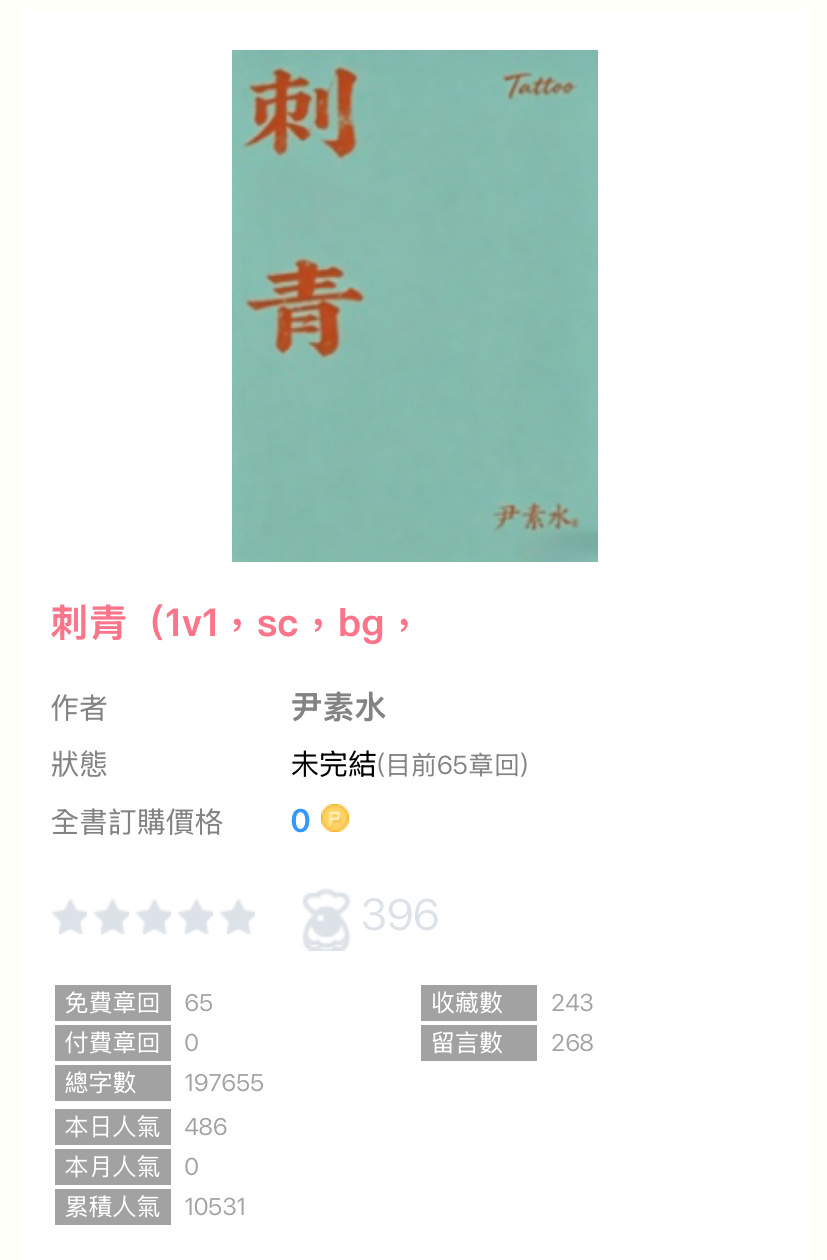 《刺青》，腹黑残暴地头蛇 x 欠债可怜死鱼眼 ​​​