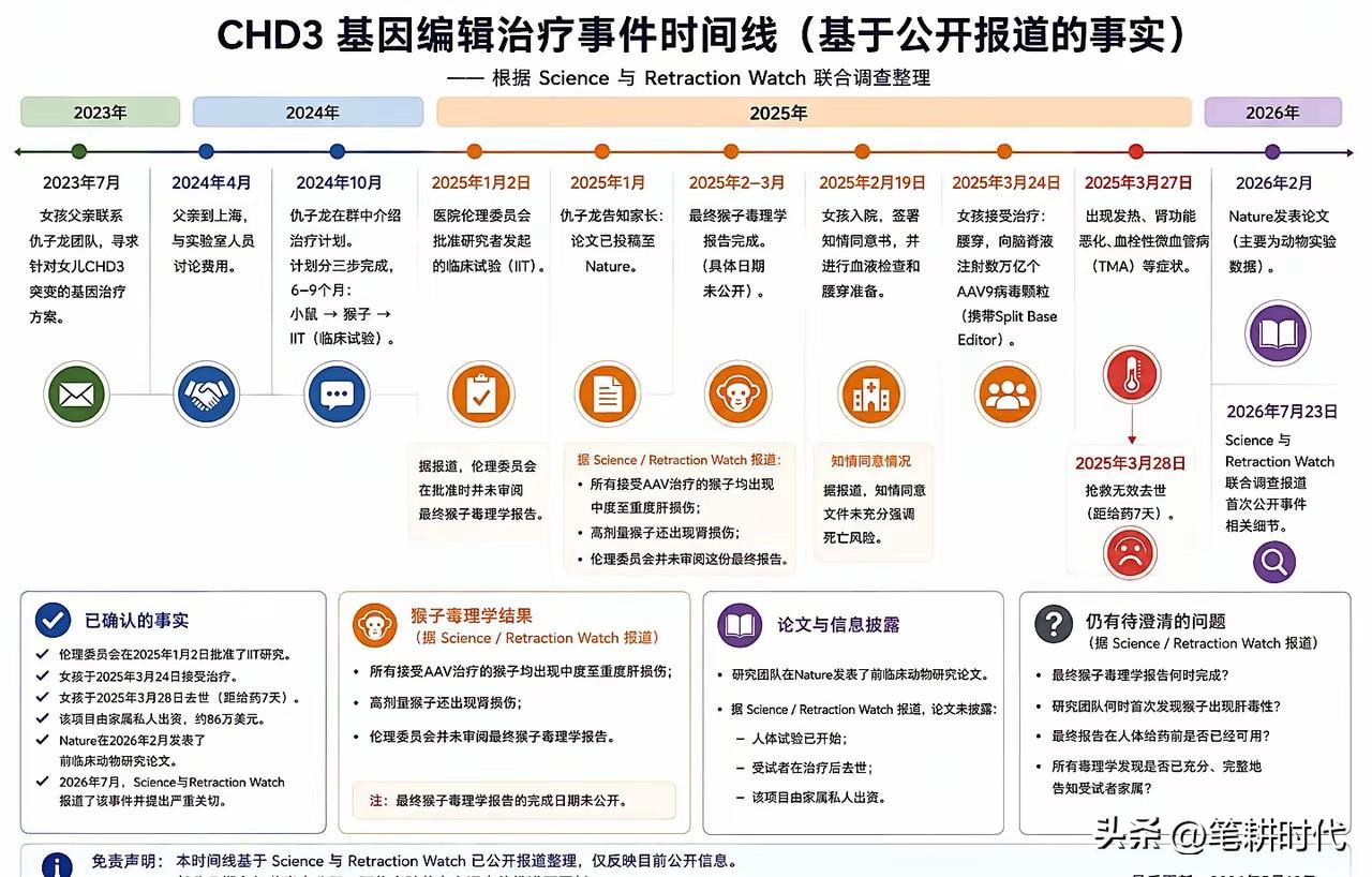 再装不知已经说不过去了！一个家庭用近600万买来的生死真相，说穿了 ，双方或都在