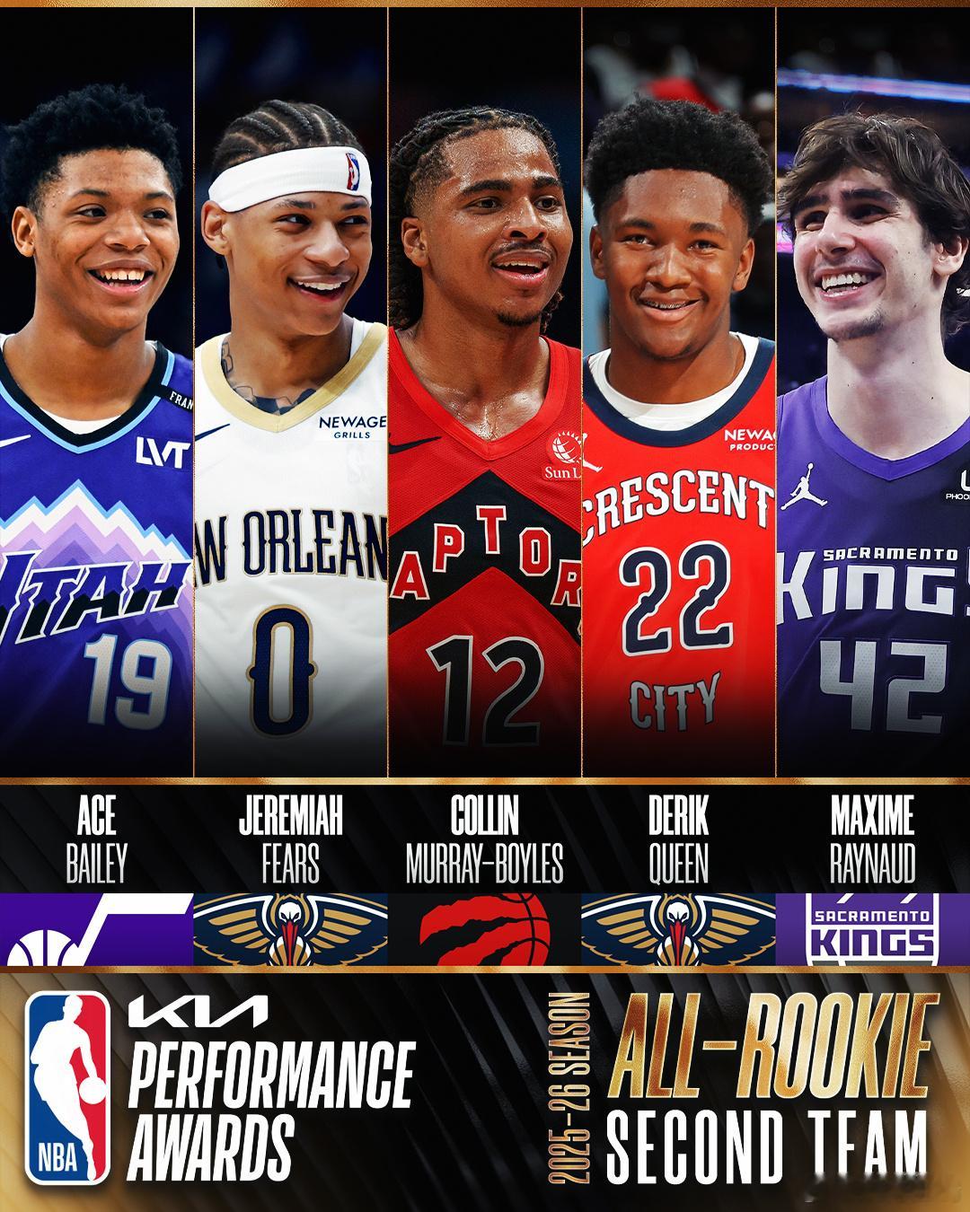 弗拉格领衔最佳新秀一阵NBA最佳新秀一阵：考沃德、埃奇库姆、弗拉格、哈珀、克尼普