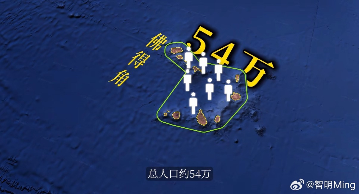 佛得角出线有没有人跟我一样是第一次听说这个国家？第一次踢进世界杯，也能踢进32强