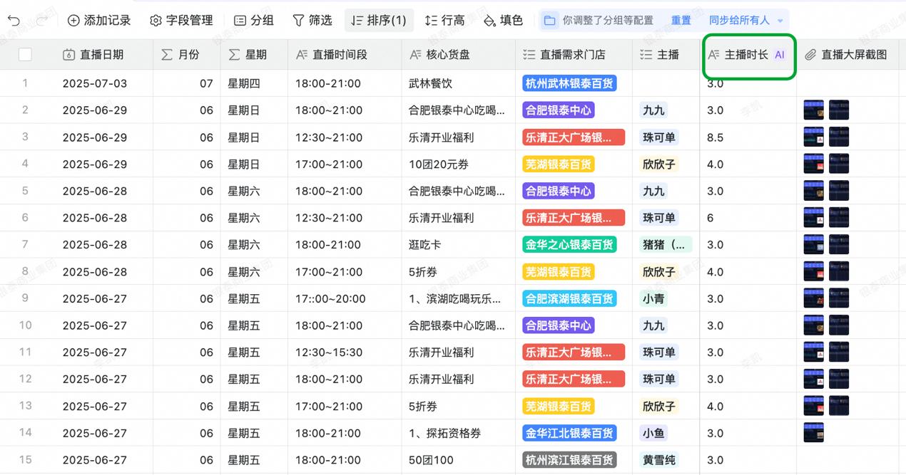 银泰百货：超级个体+AI创新出月流水超2000万的新业务
 
一张钉钉AI表格，