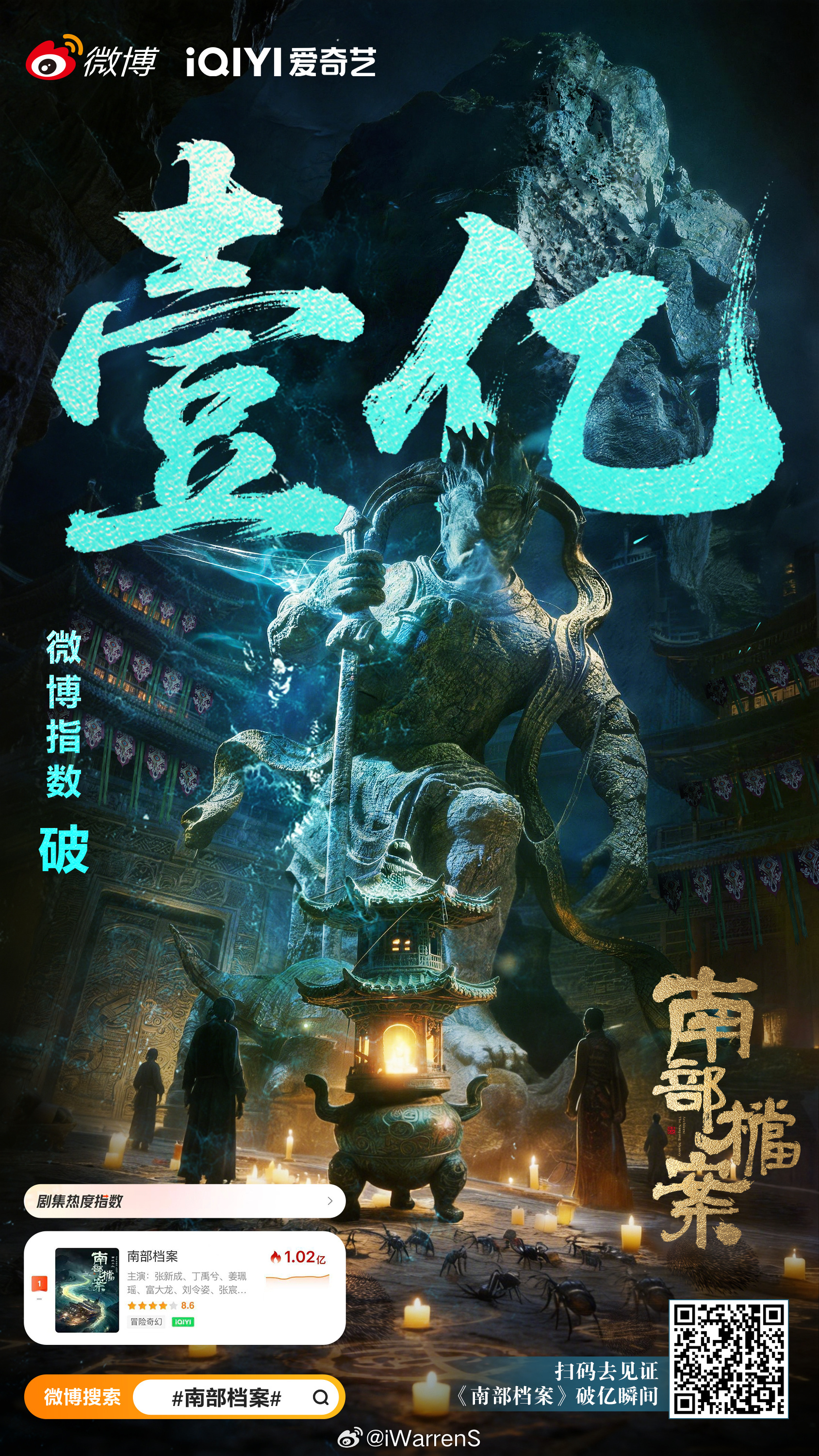 丁禹兮新剧南部档案微博指数破亿了，丁禹兮张海虾厉害了！🐮 